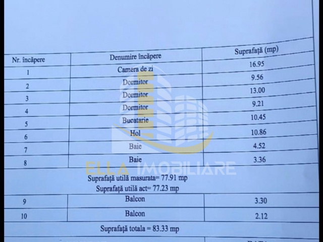 Zona Stadion, Botosani, Botosani, Romania, 3 Bedrooms Bedrooms, 4 Rooms Rooms,2 BathroomsBathrooms,Apartament 4+ camere,De vanzare,2,4243